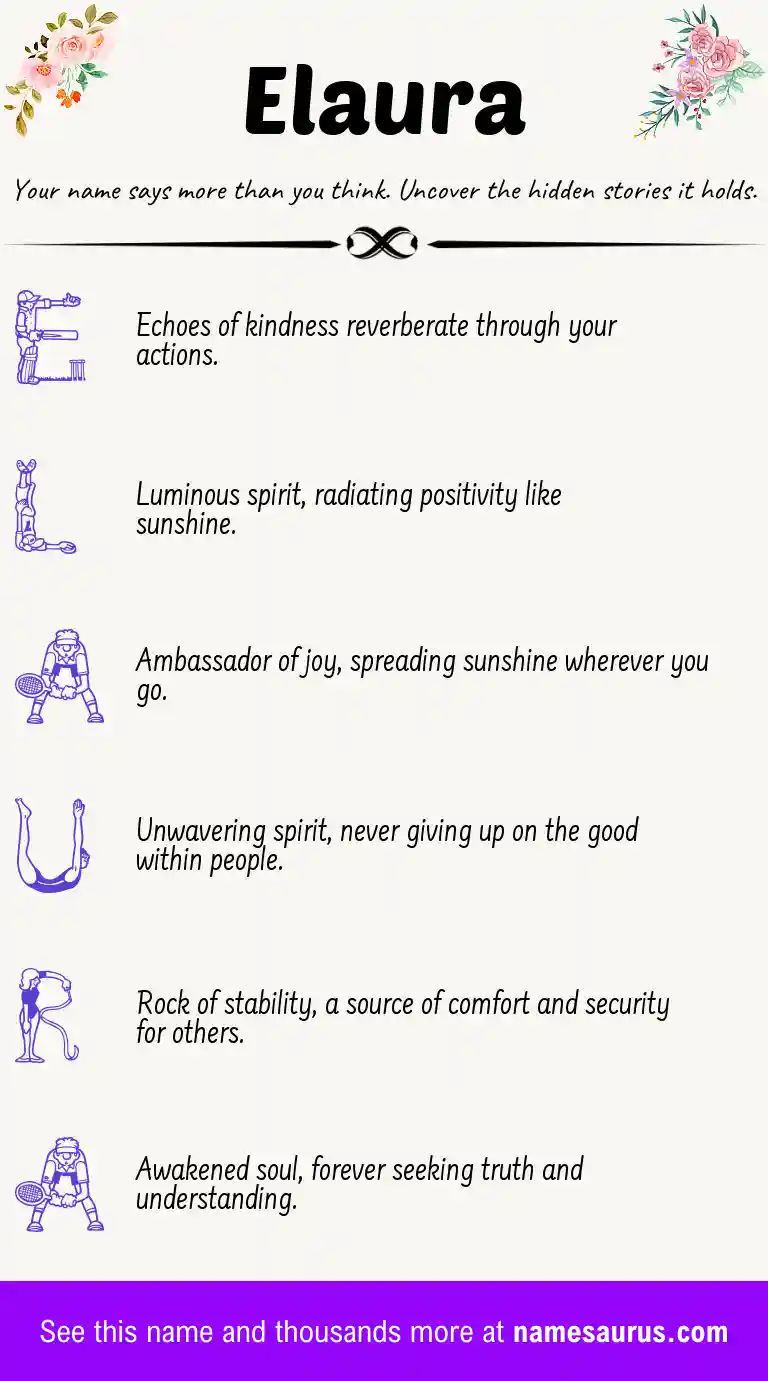 Acrostic poem about Elaura.