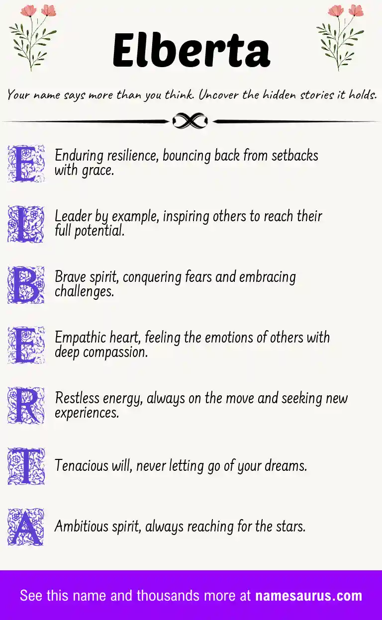 Acrostic poem about Elberta.