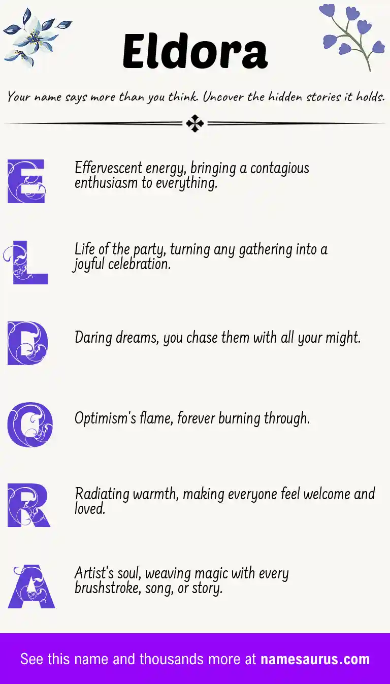 Acrostic poem about Eldora.