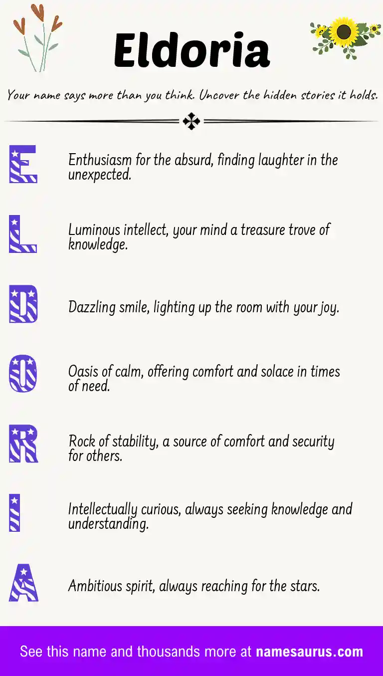 Acrostic poem about Eldoria.
