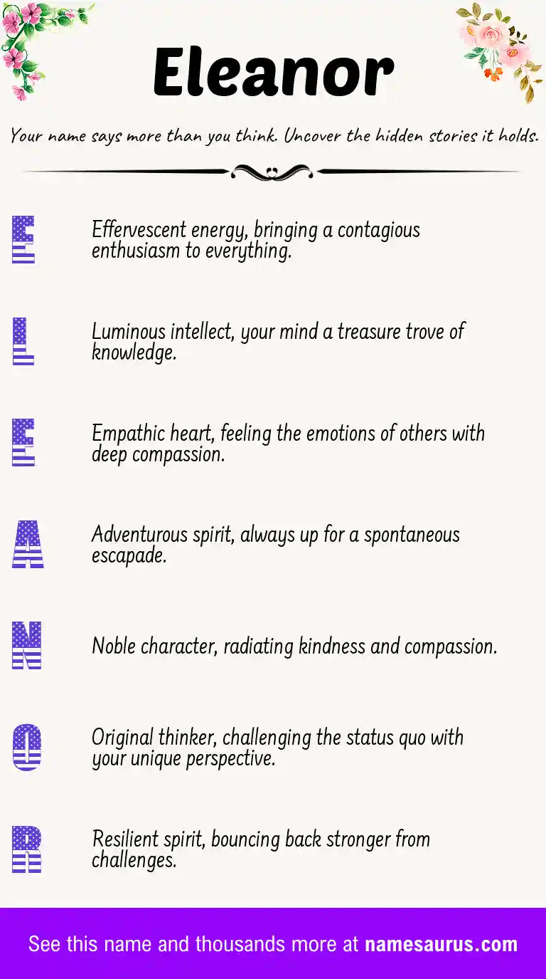 Acrostic poem about Eleanor.
