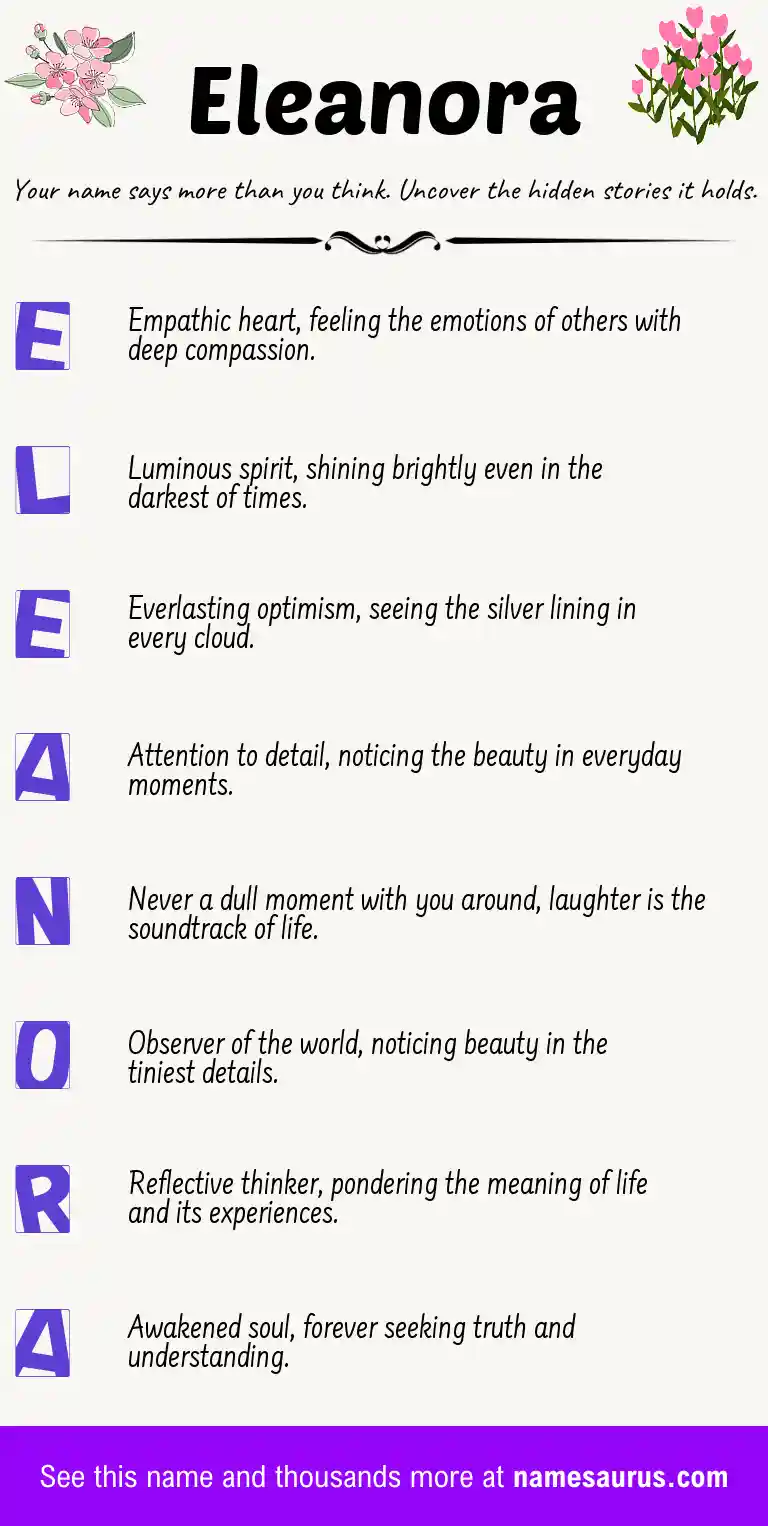 Acrostic poem about Eleanora.