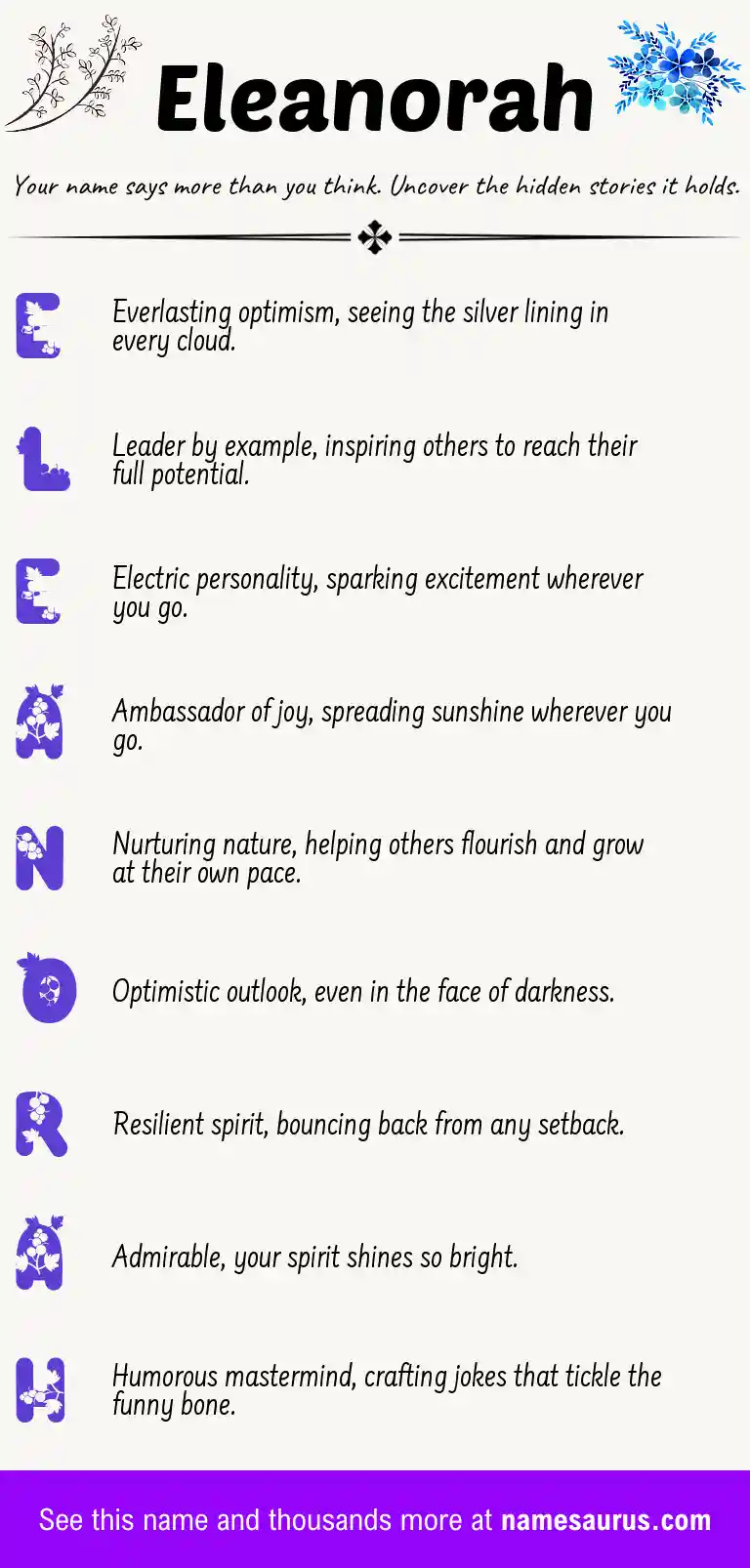 Acrostic poem about Eleanorah.