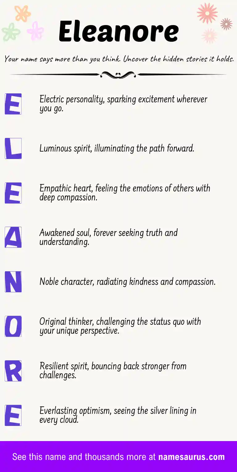 Acrostic poem about Eleanore.