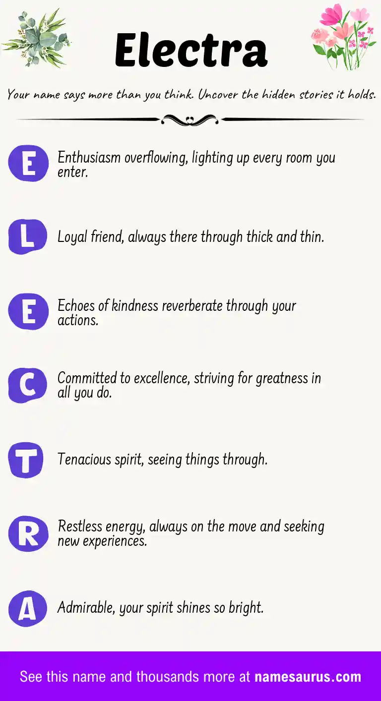 Acrostic poem about Electra.
