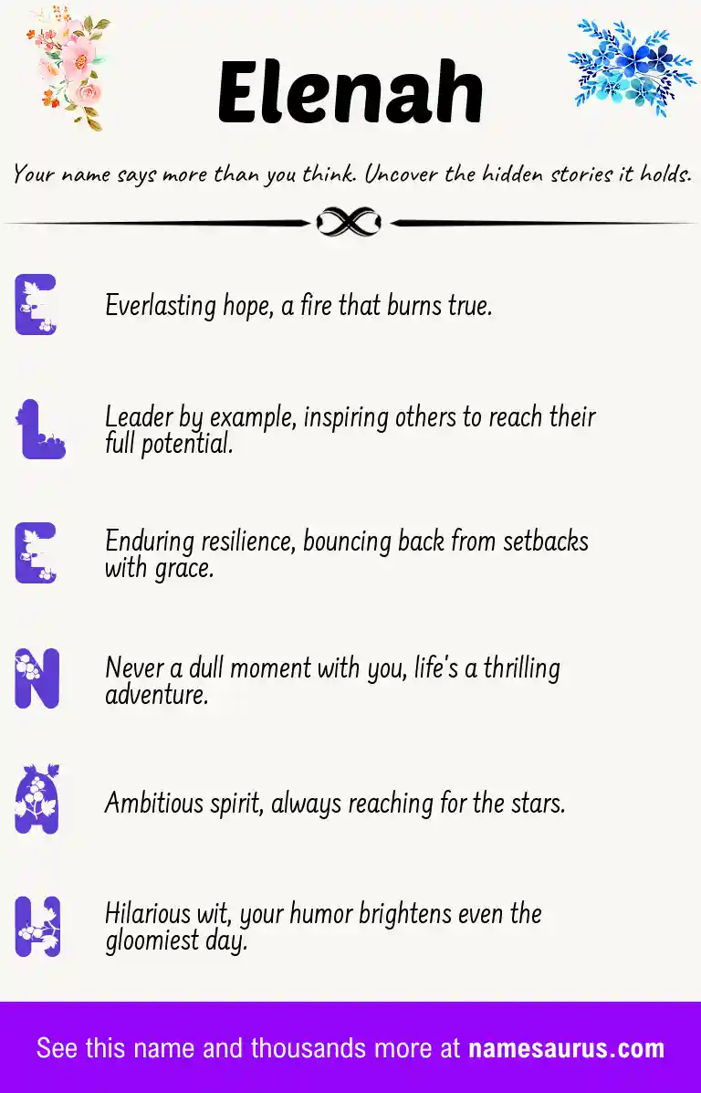 Acrostic poem about Elenah.
