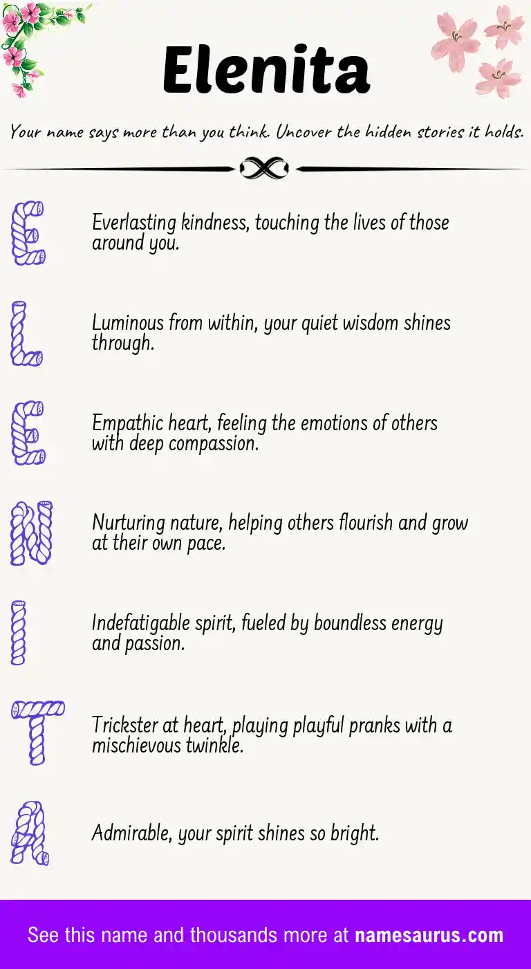 Acrostic poem about Elenita.