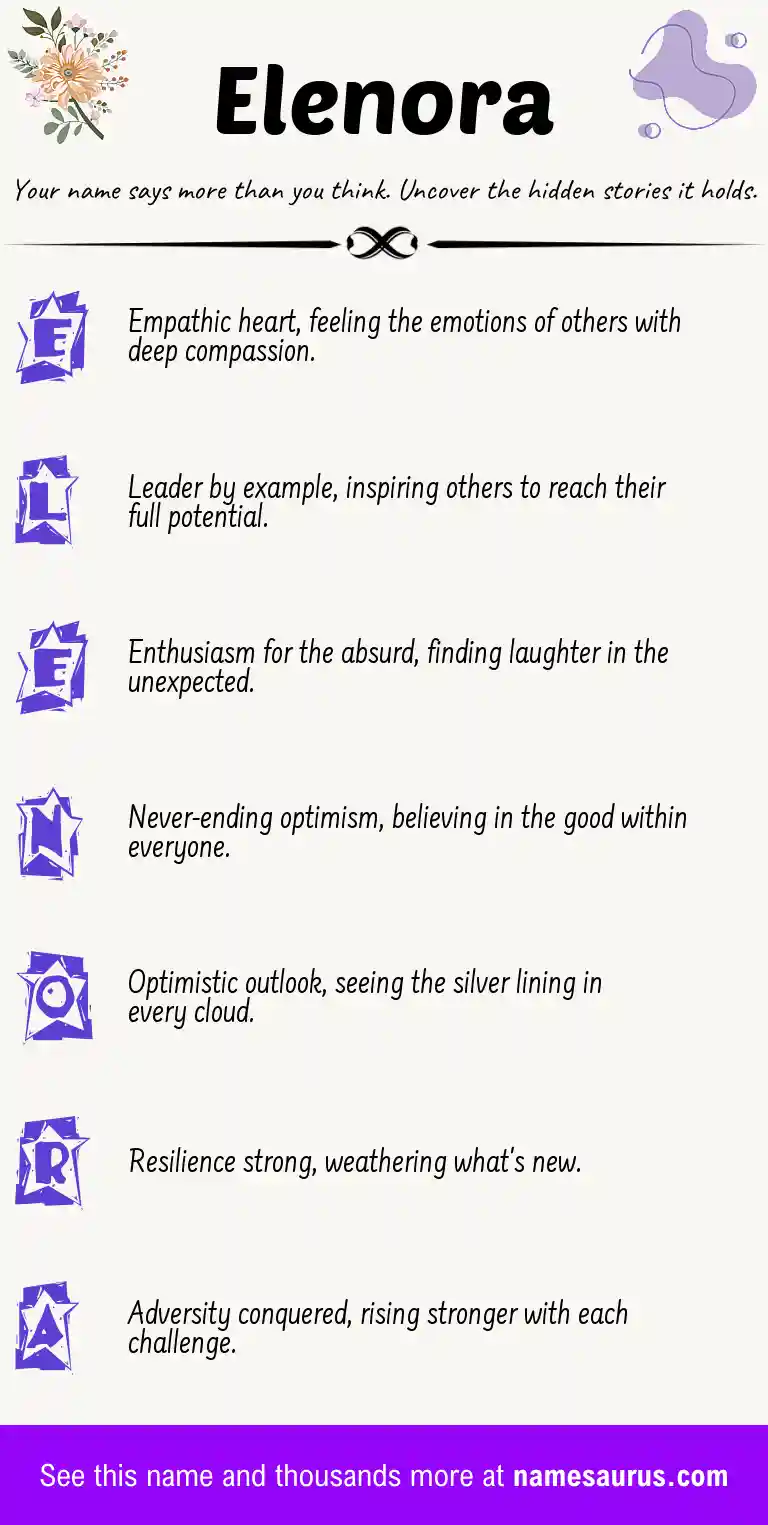 Acrostic poem about Elenora.