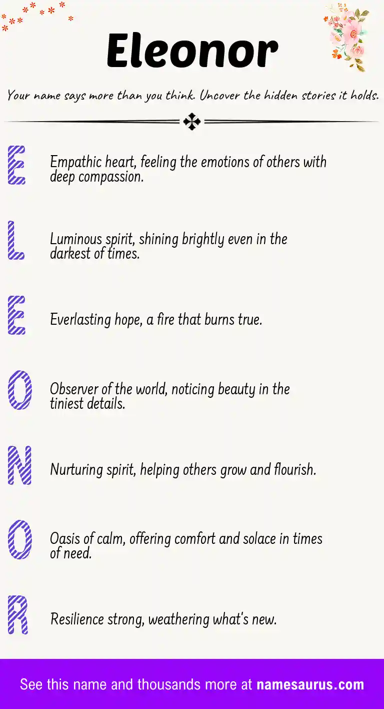 Acrostic poem about Eleonor.