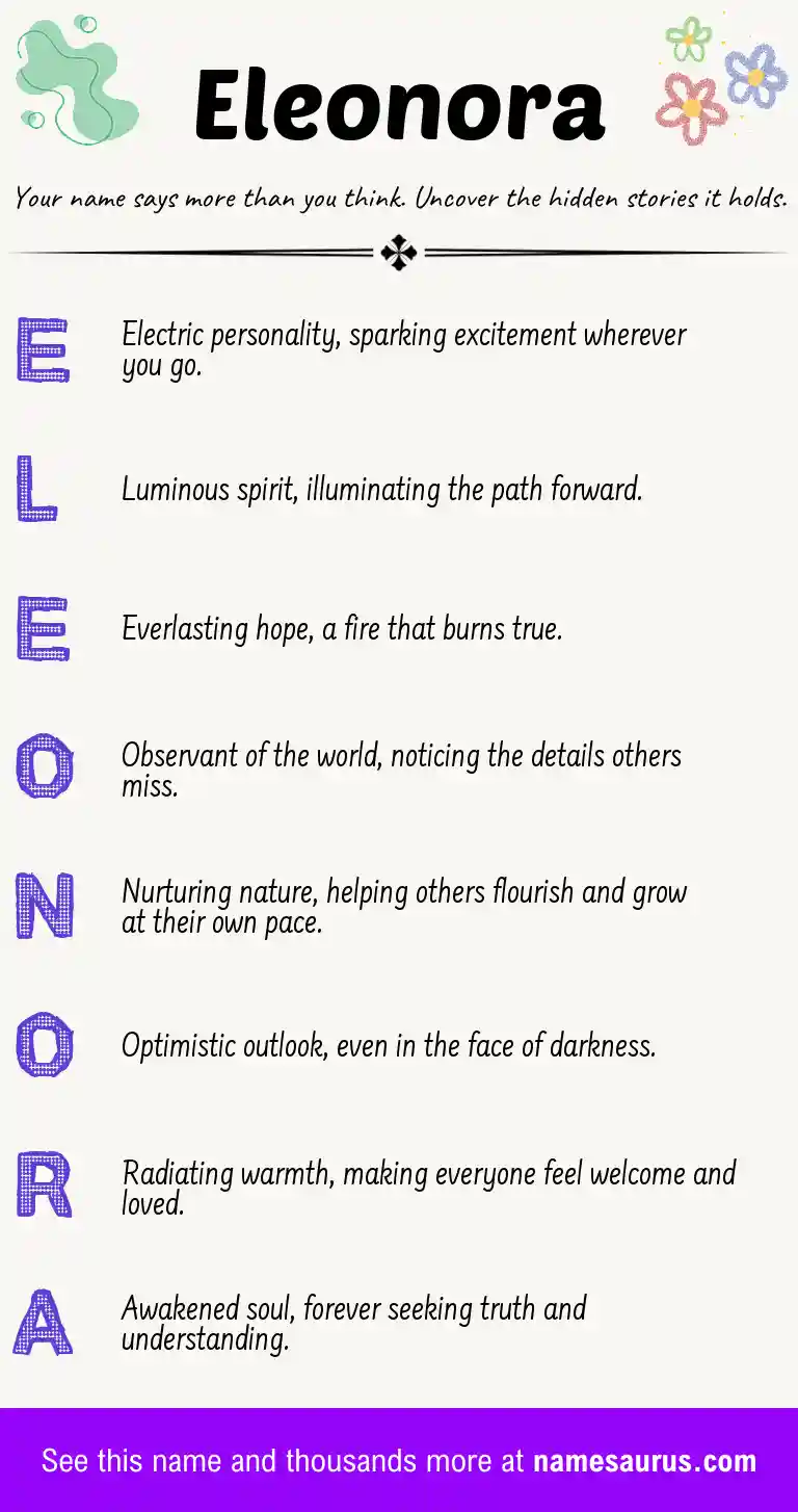 Acrostic poem about Eleonora.