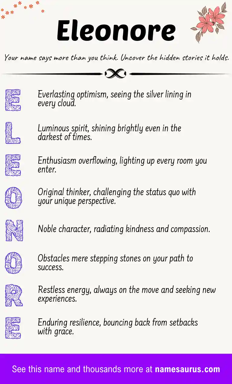 Acrostic poem about Eleonore.