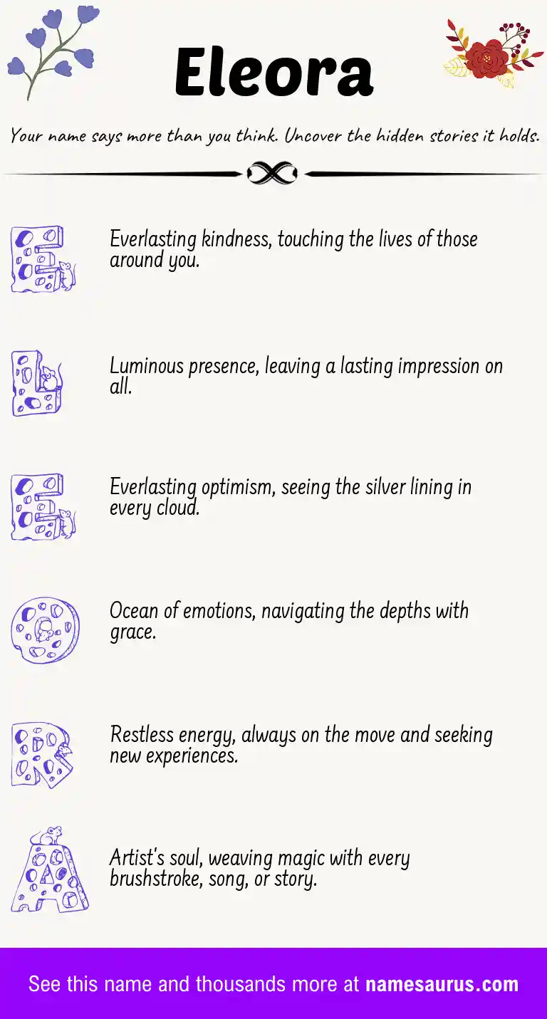 Acrostic poem about Eleora.