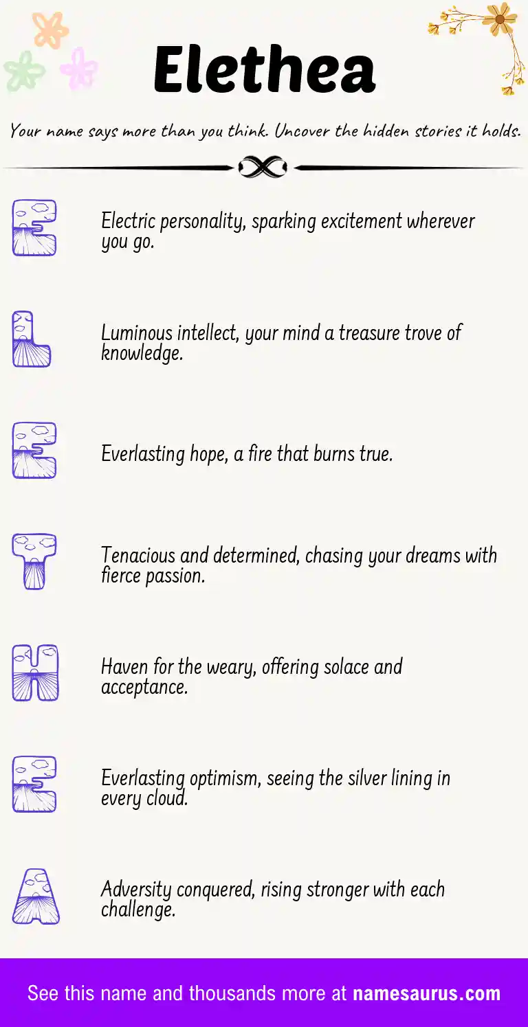 Acrostic poem about Elethea.