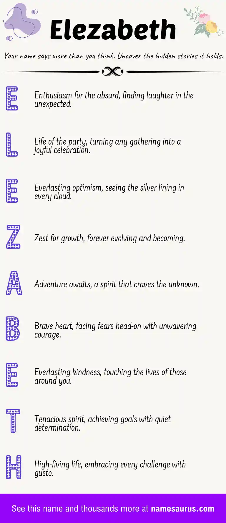 Acrostic poem about Elezabeth.