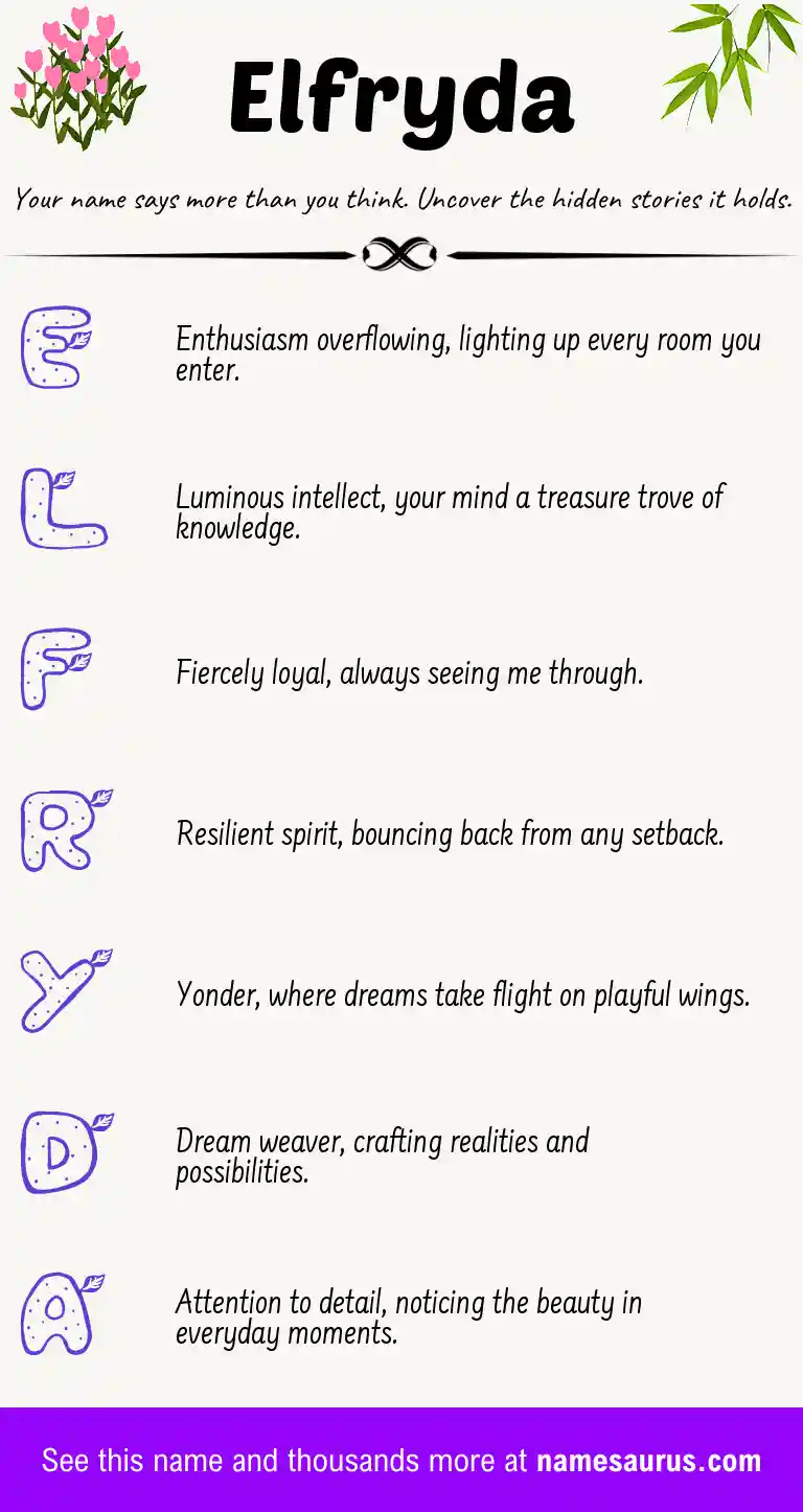 Acrostic poem about Elfryda.