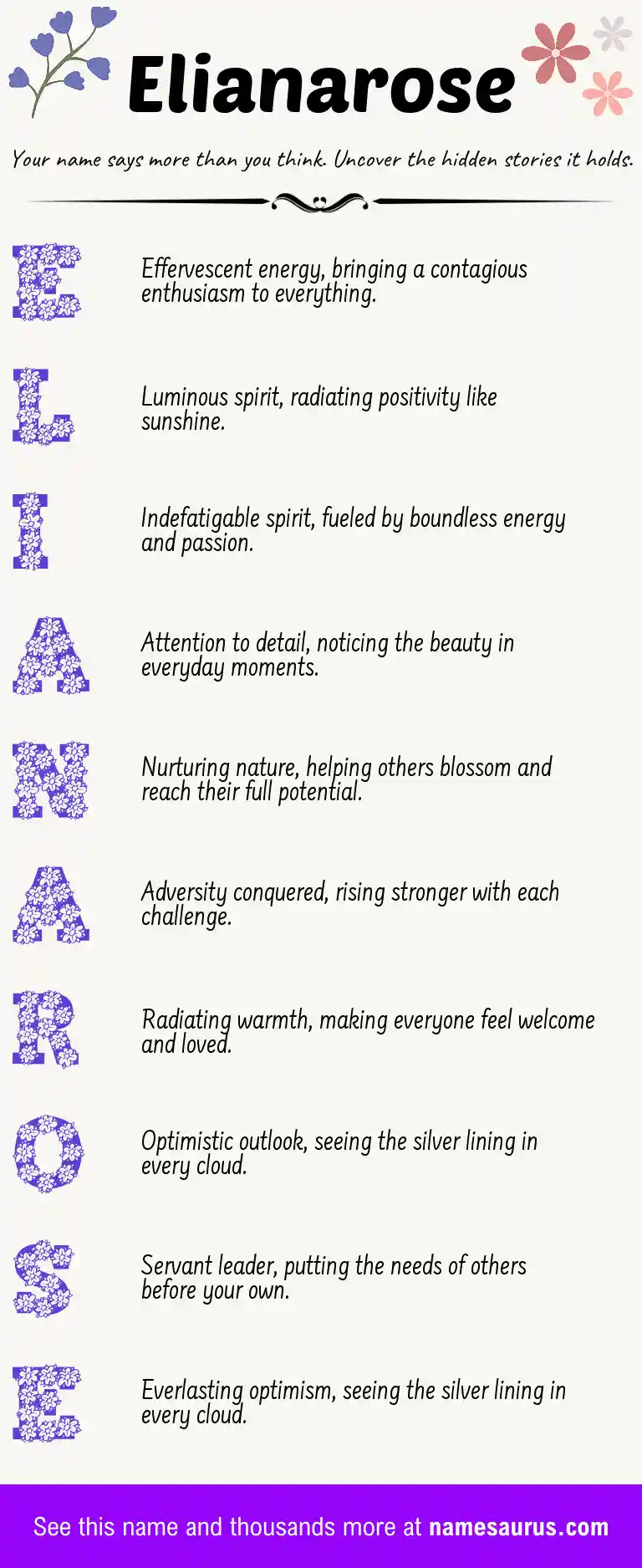 Acrostic poem about Elianarose.