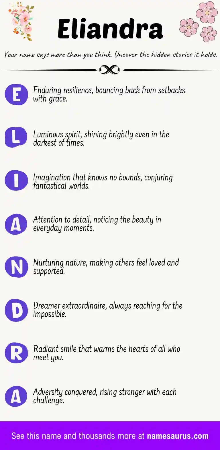 Acrostic poem about Eliandra.