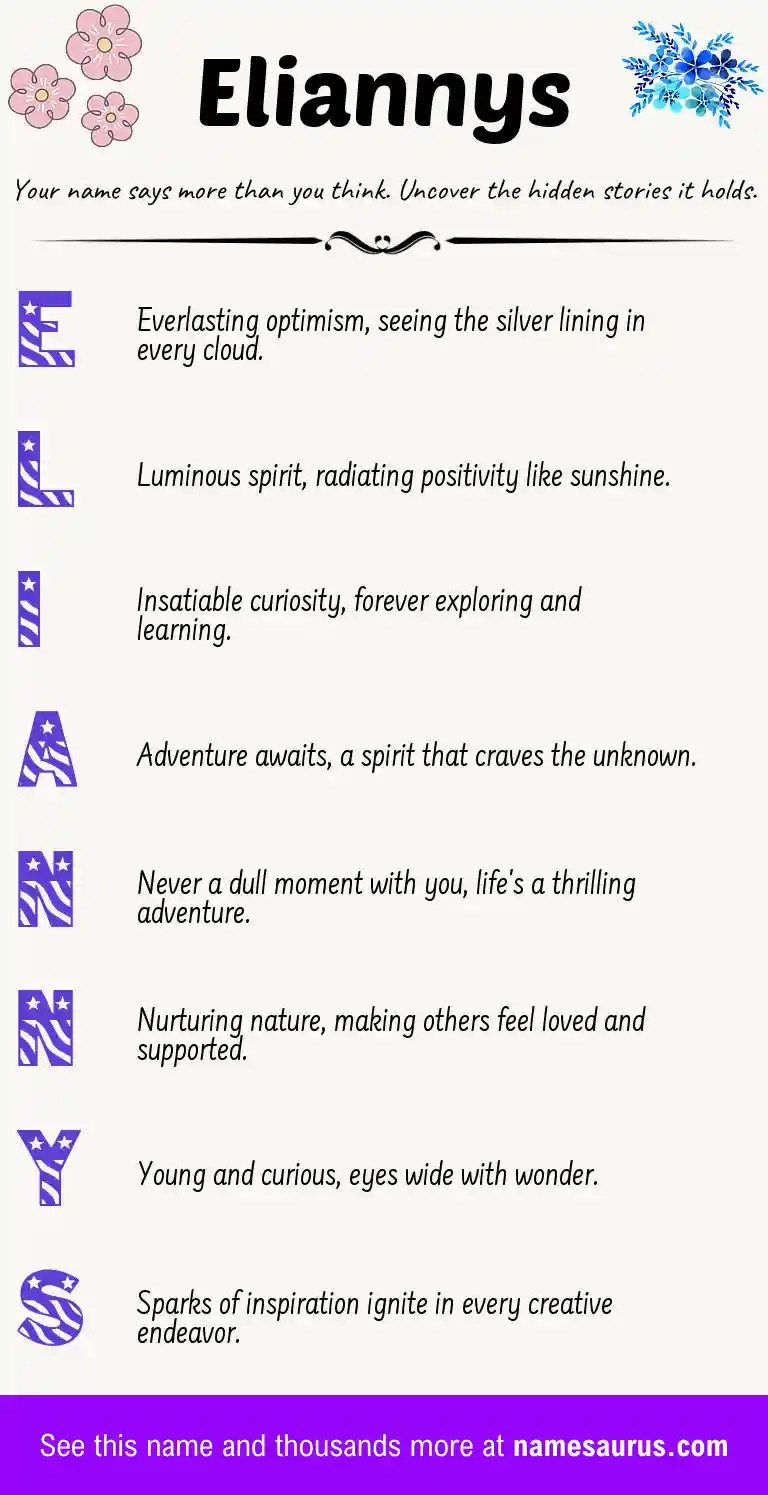 Acrostic poem about Eliannys.