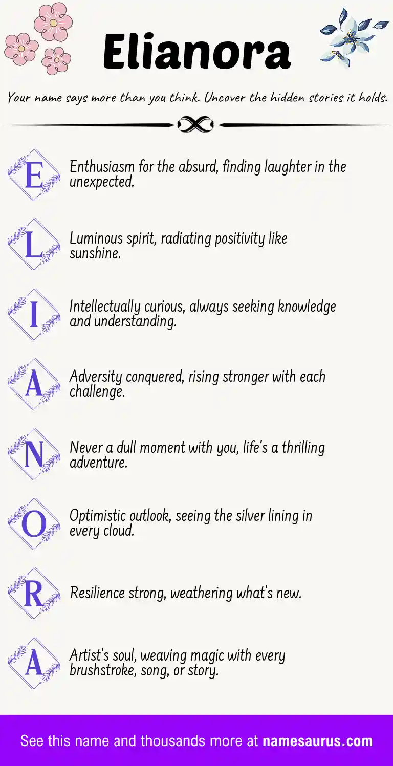 Acrostic poem about Elianora.