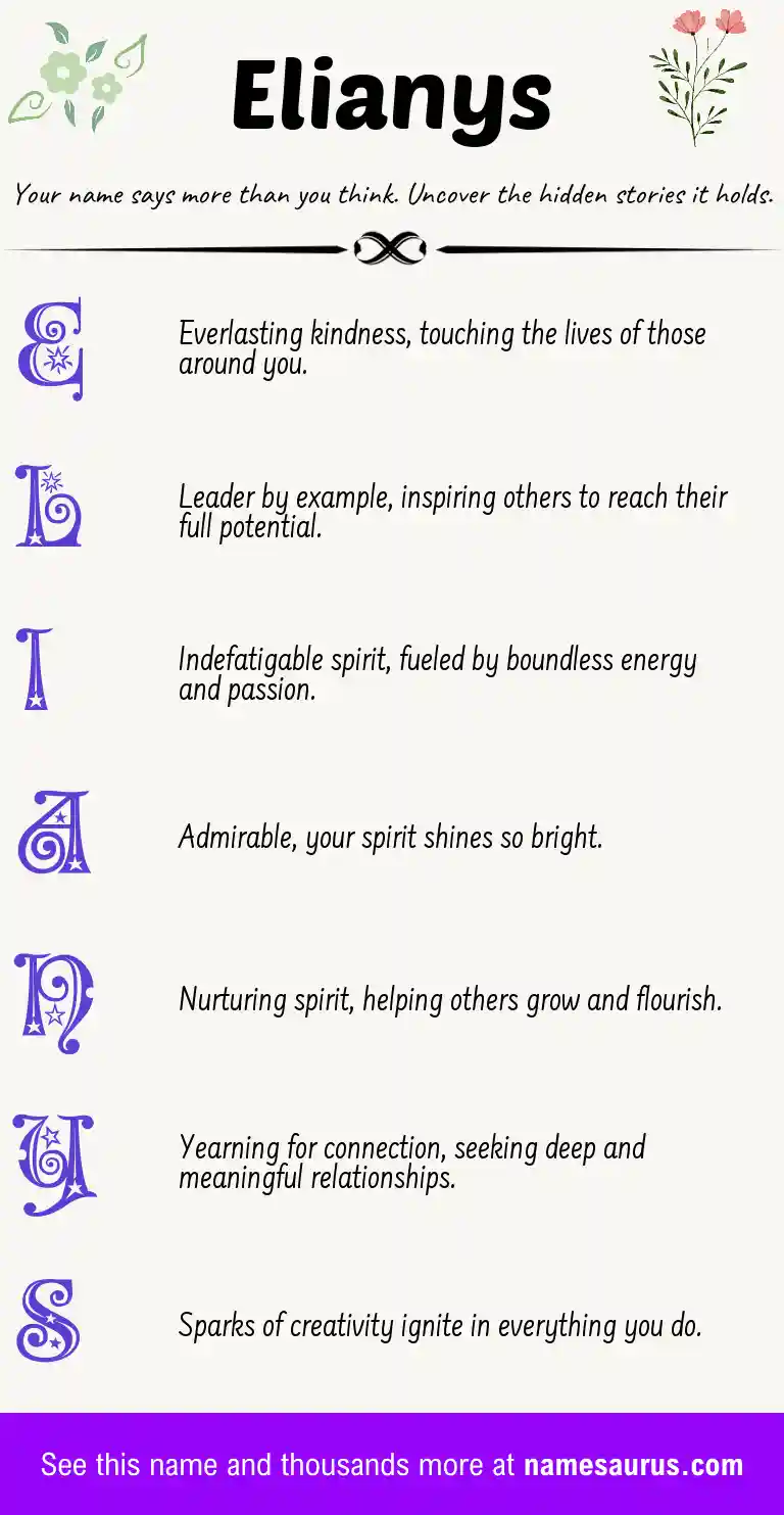 Acrostic poem about Elianys.