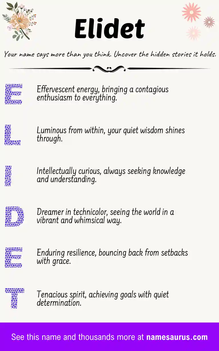Acrostic poem about Elidet.