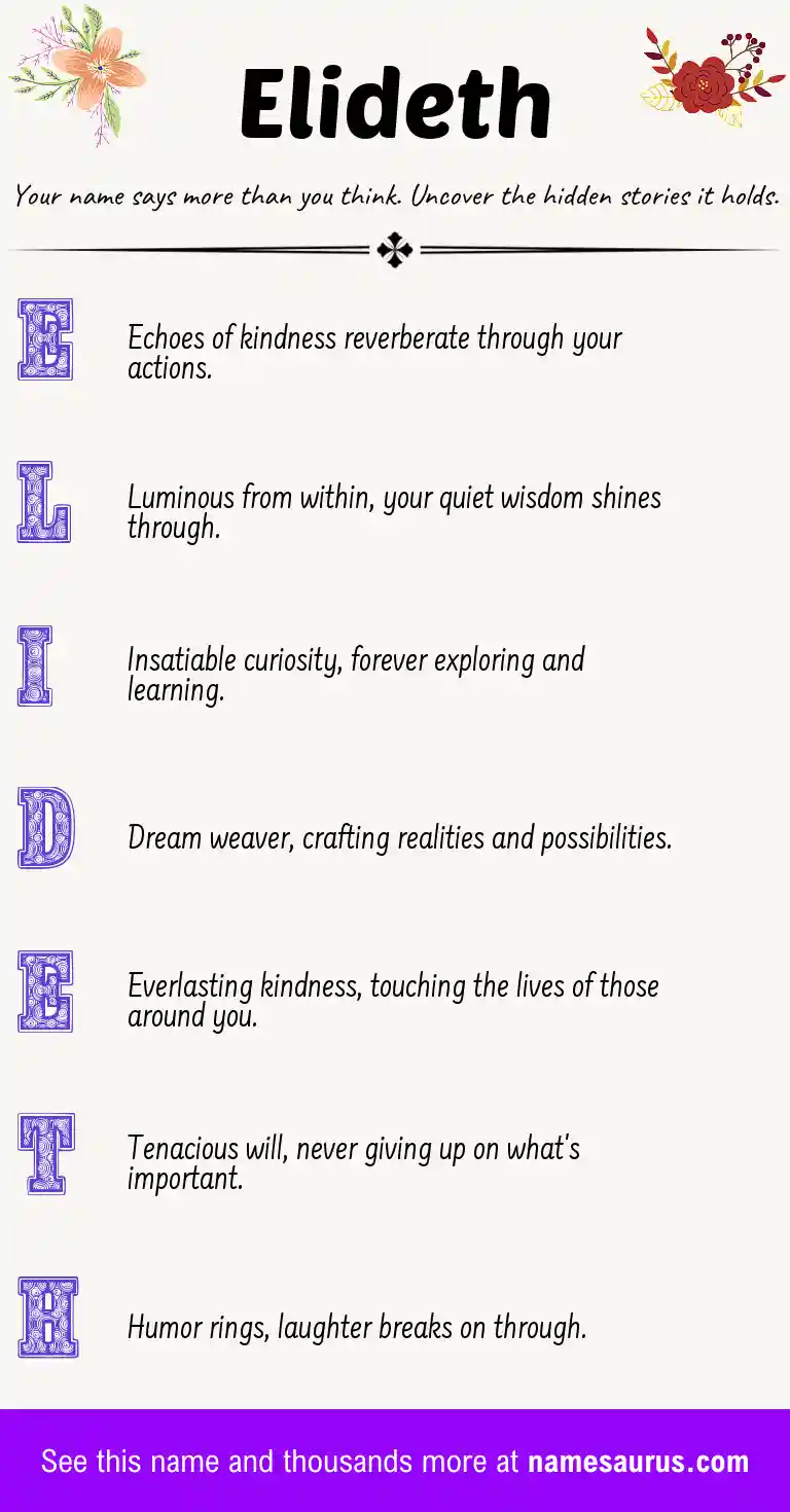 Acrostic poem about Elideth.