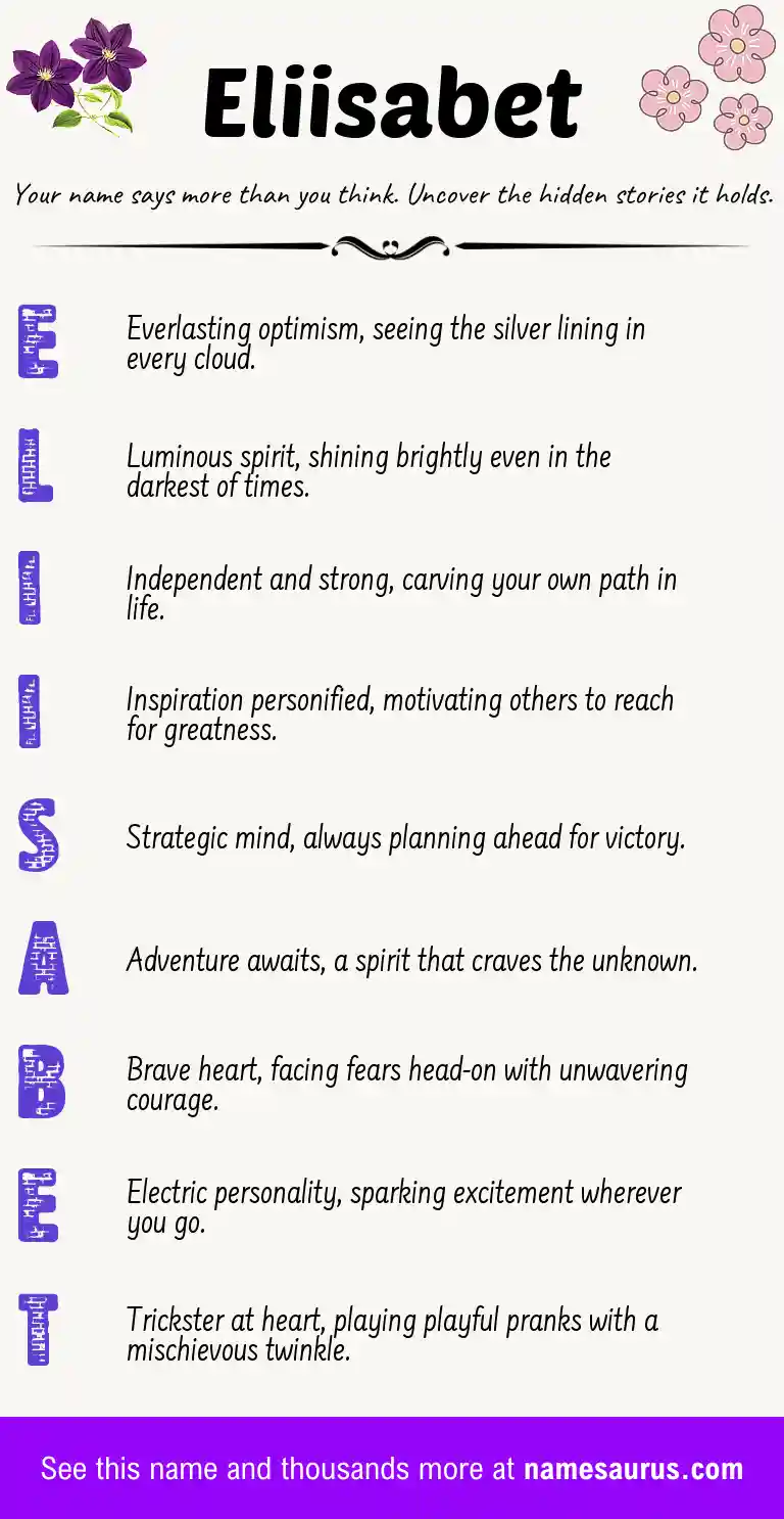Acrostic poem about Eliisabet.