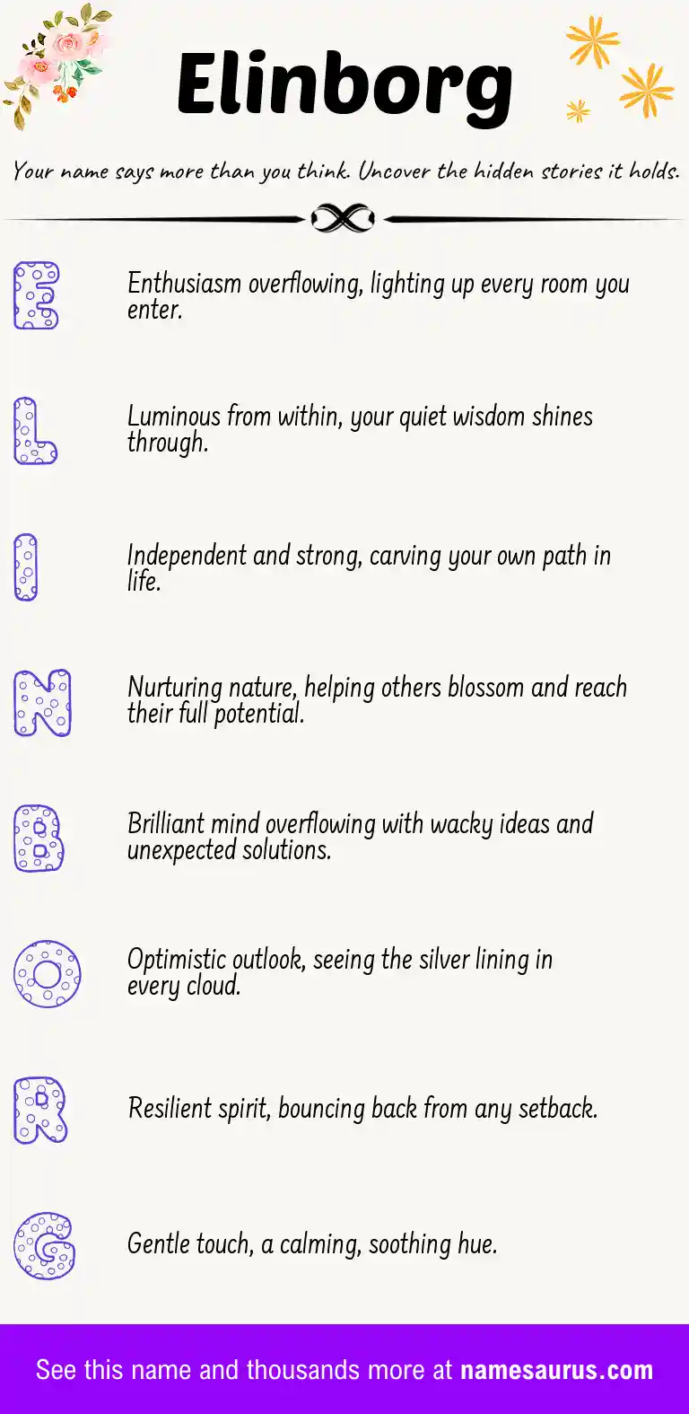 Acrostic poem about Elinborg.