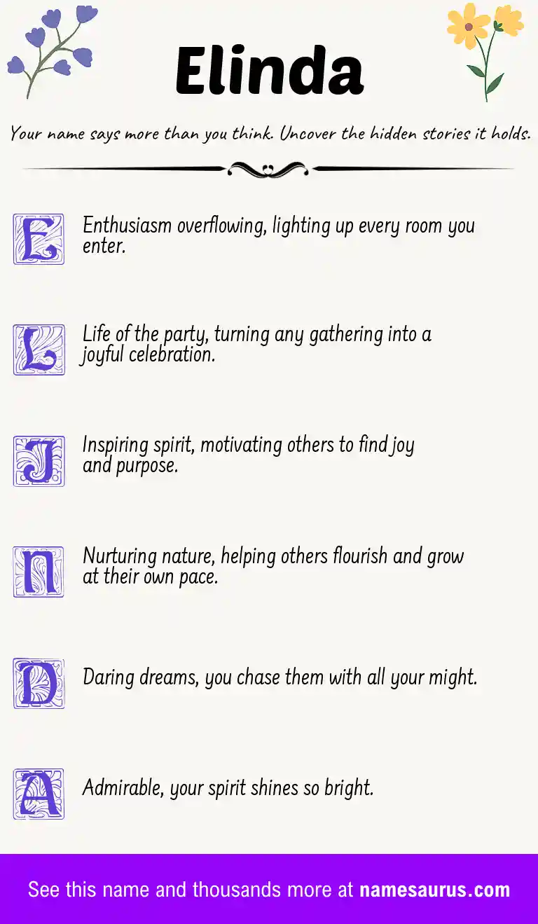 Acrostic poem about Elinda.