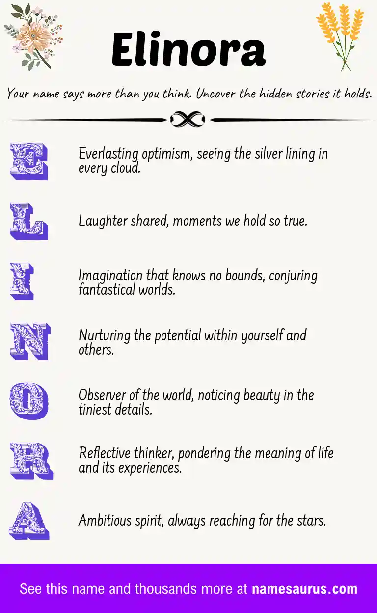Acrostic poem about Elinora.