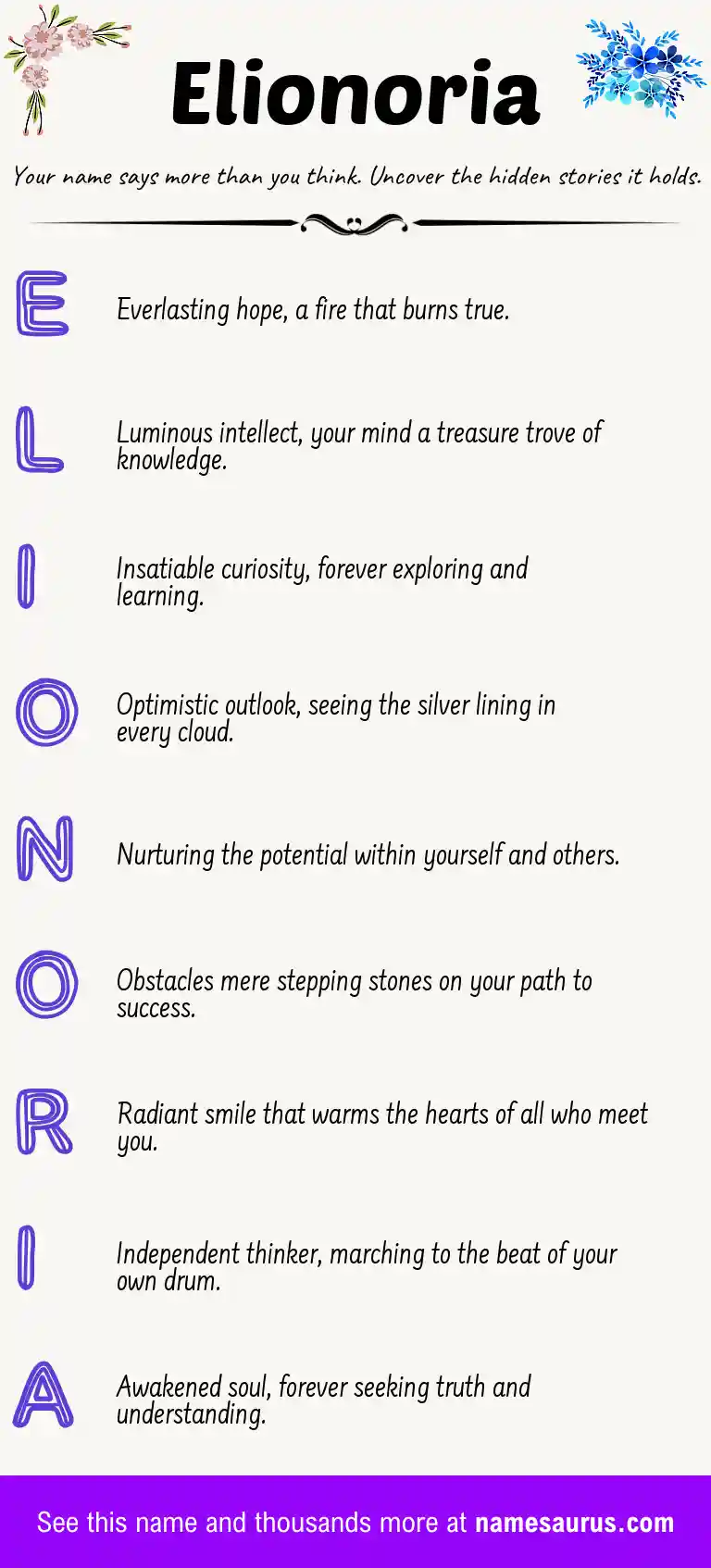 Acrostic poem about Elionoria.
