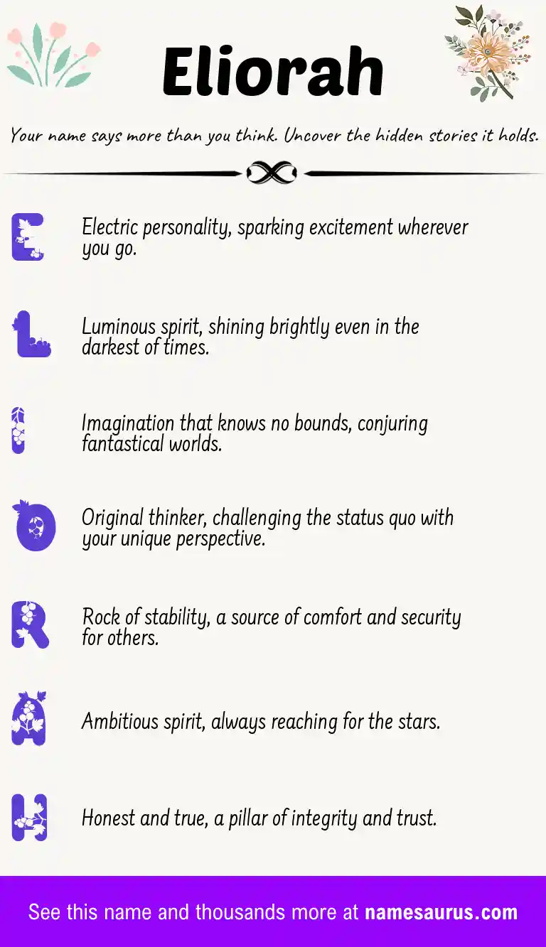 Acrostic poem about Eliorah.