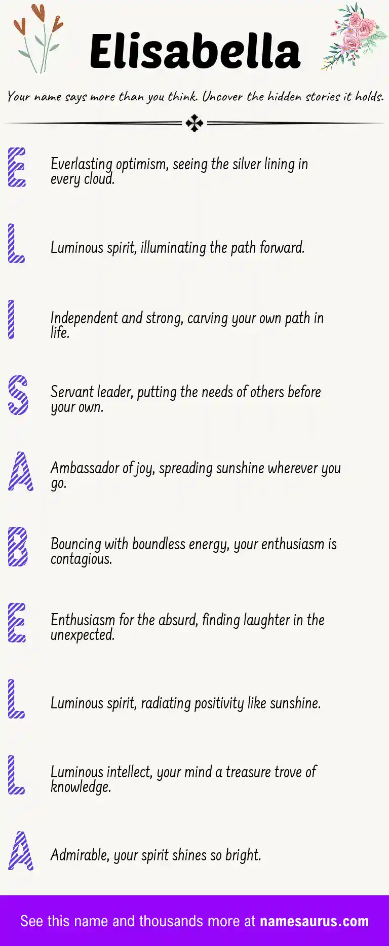 Acrostic poem about Elisabella.