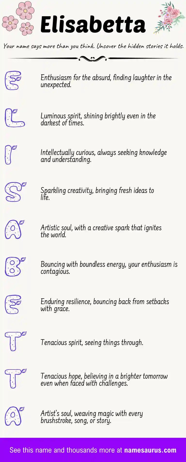 Acrostic poem about Elisabetta.