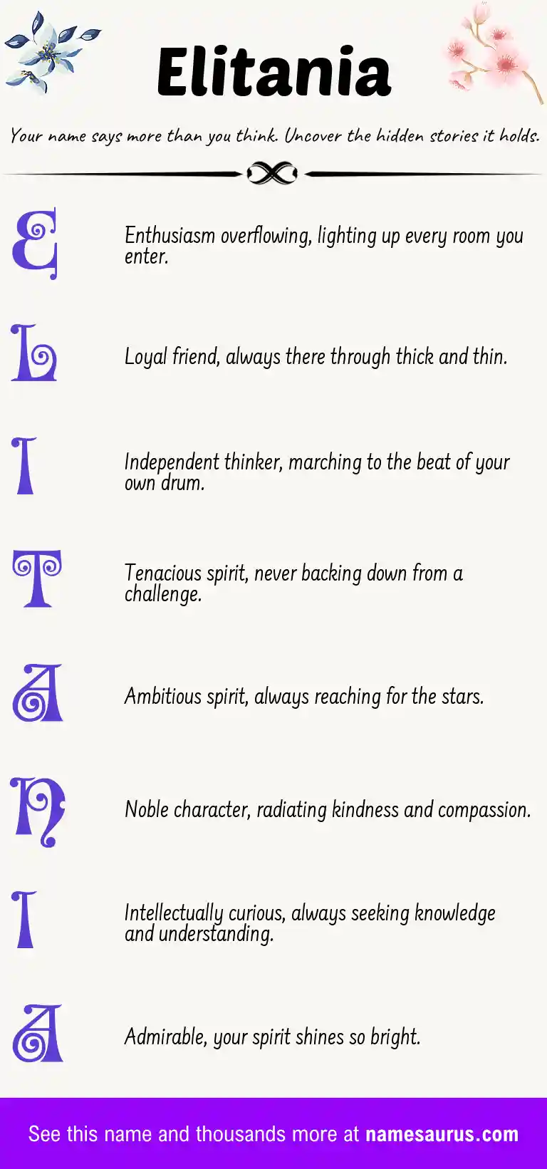Acrostic poem about Elitania.