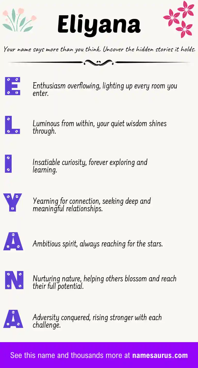 Acrostic poem about Eliyana.