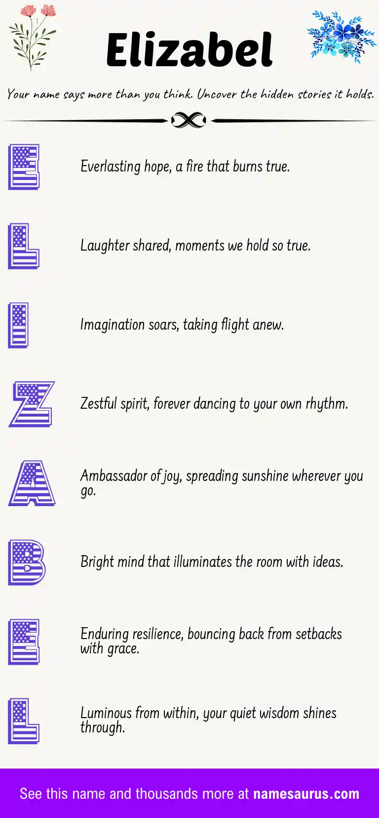 Acrostic poem about Elizabel.