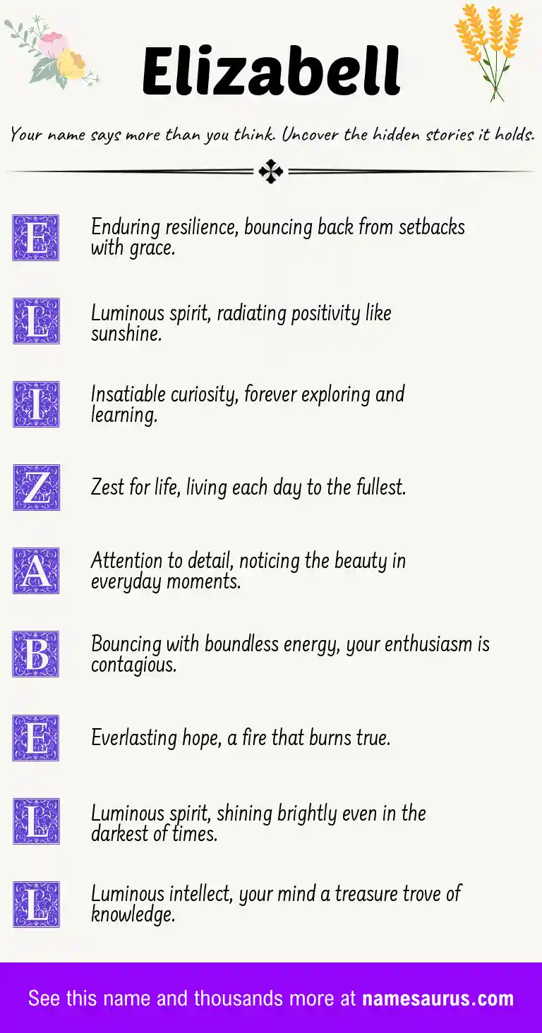 Acrostic poem about Elizabell.