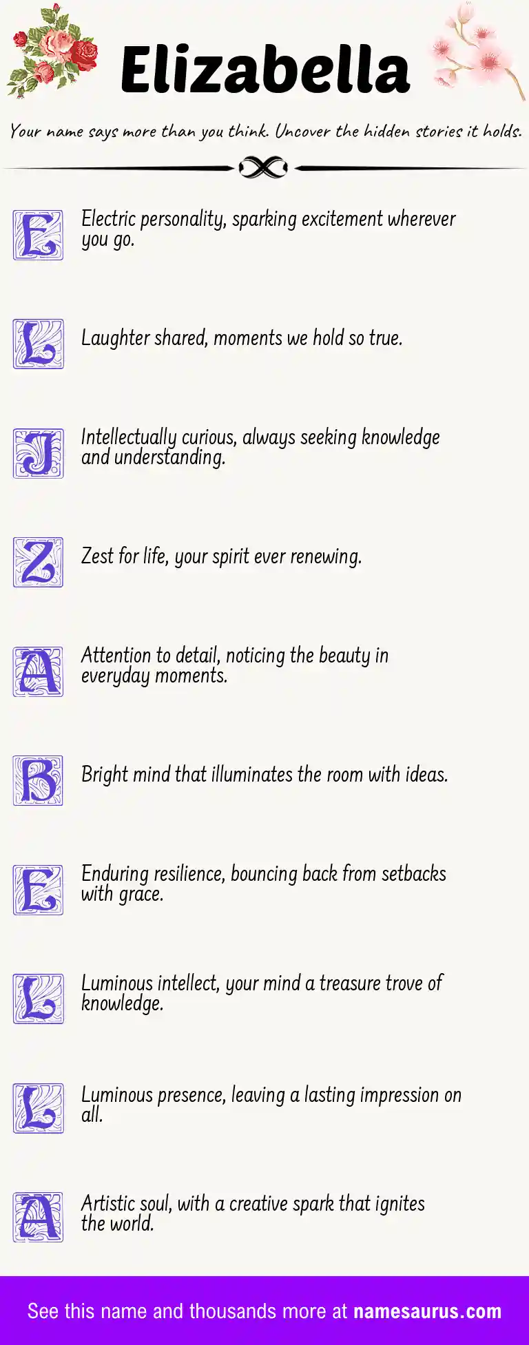 Acrostic poem about Elizabella.