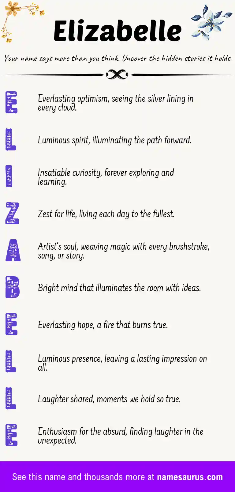 Acrostic poem about Elizabelle.