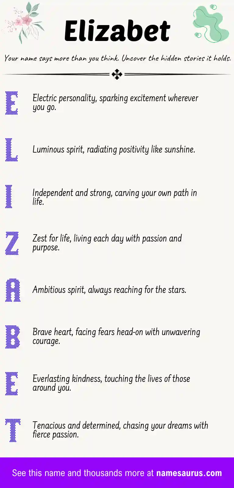 Acrostic poem about Elizabet.