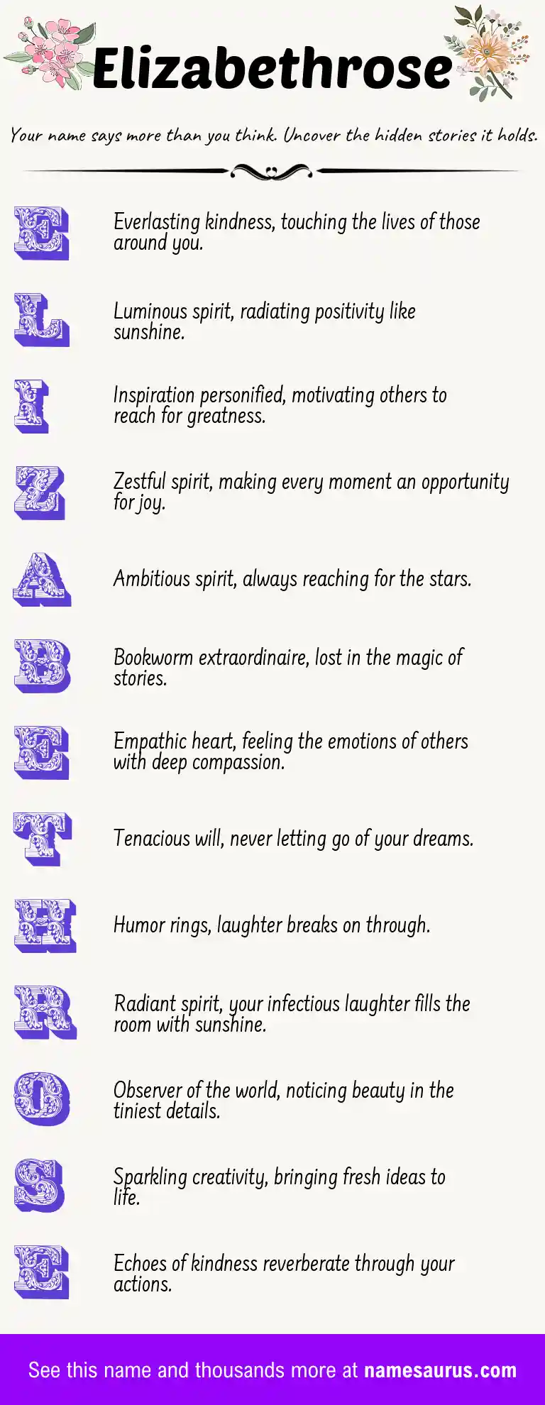 Acrostic poem about Elizabethrose.