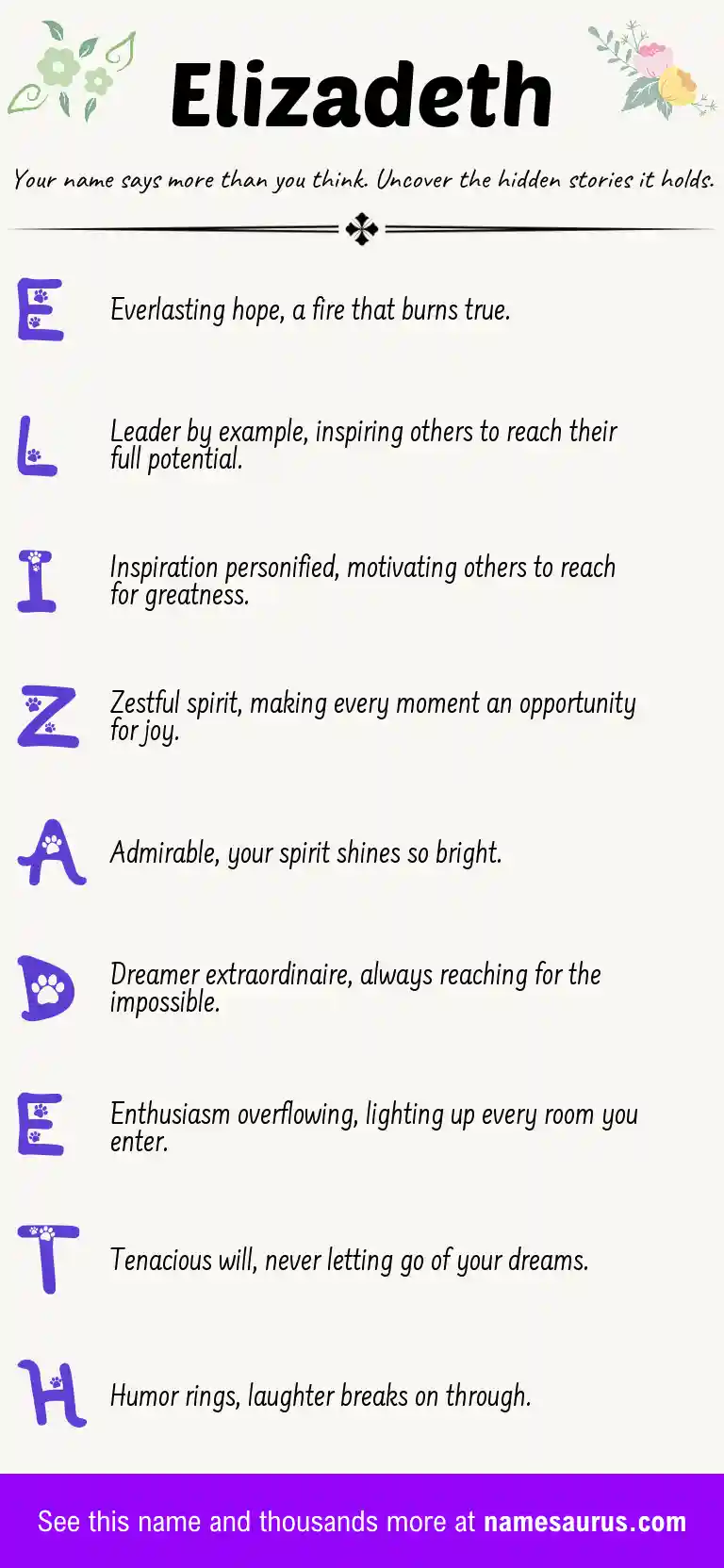 Acrostic poem about Elizadeth.