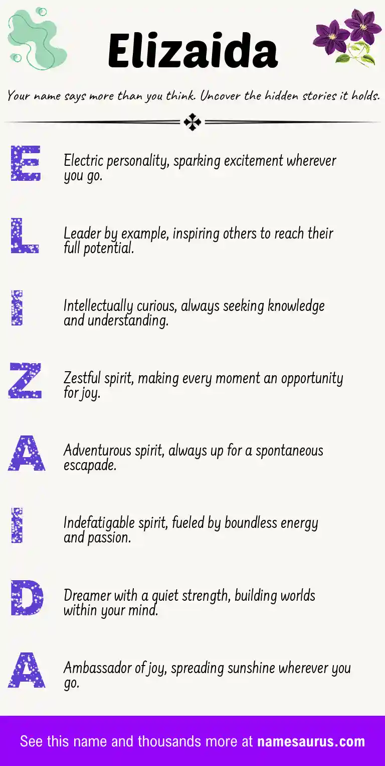 Acrostic poem about Elizaida.