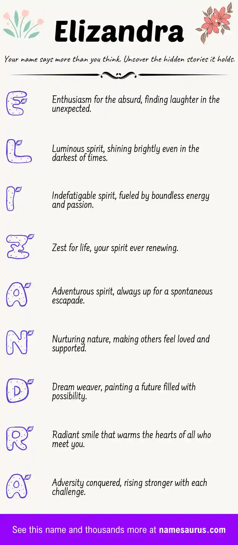 Acrostic poem about Elizandra.