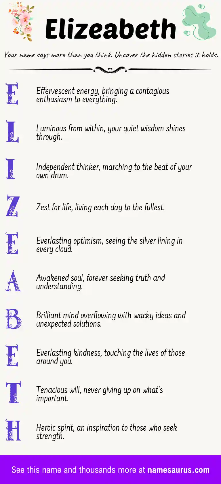 Acrostic poem about Elizeabeth.