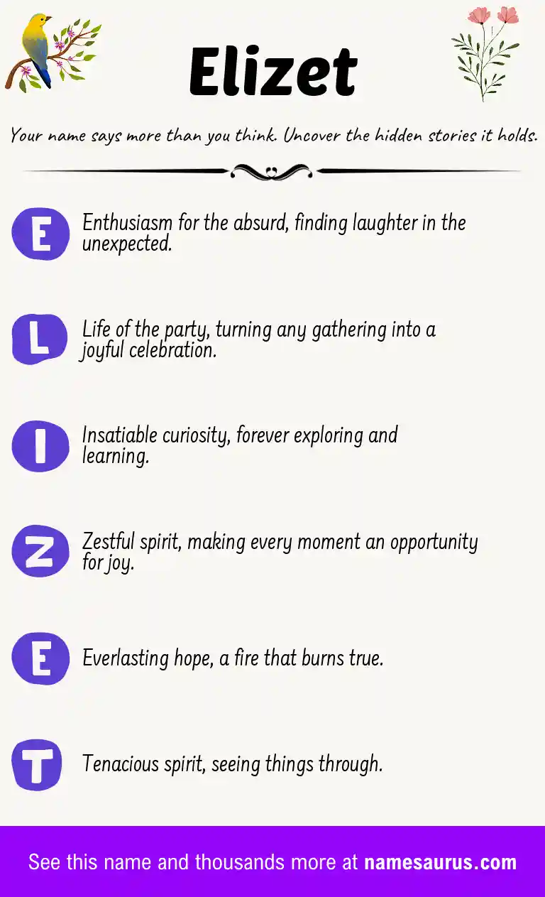Acrostic poem about Elizet.