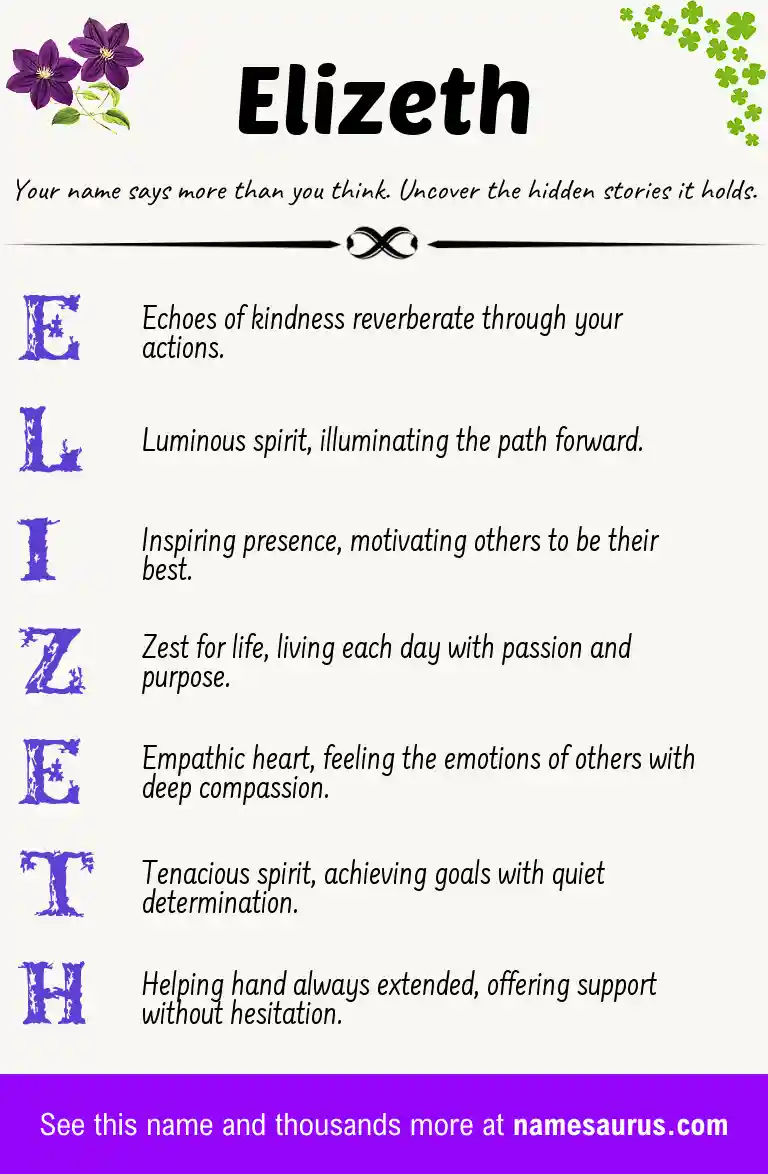 Acrostic poem about Elizeth.