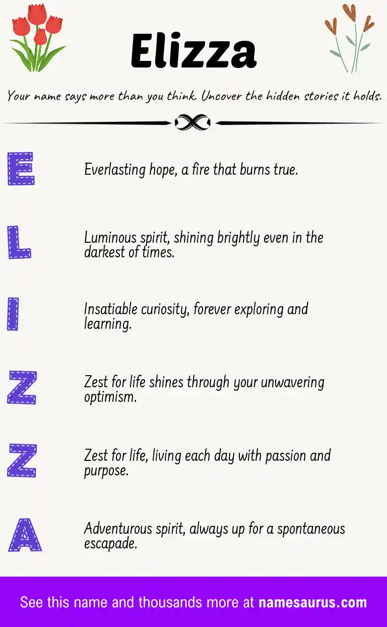 Acrostic poem about Elizza.