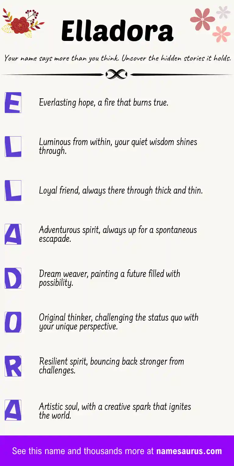 Acrostic poem about Elladora.